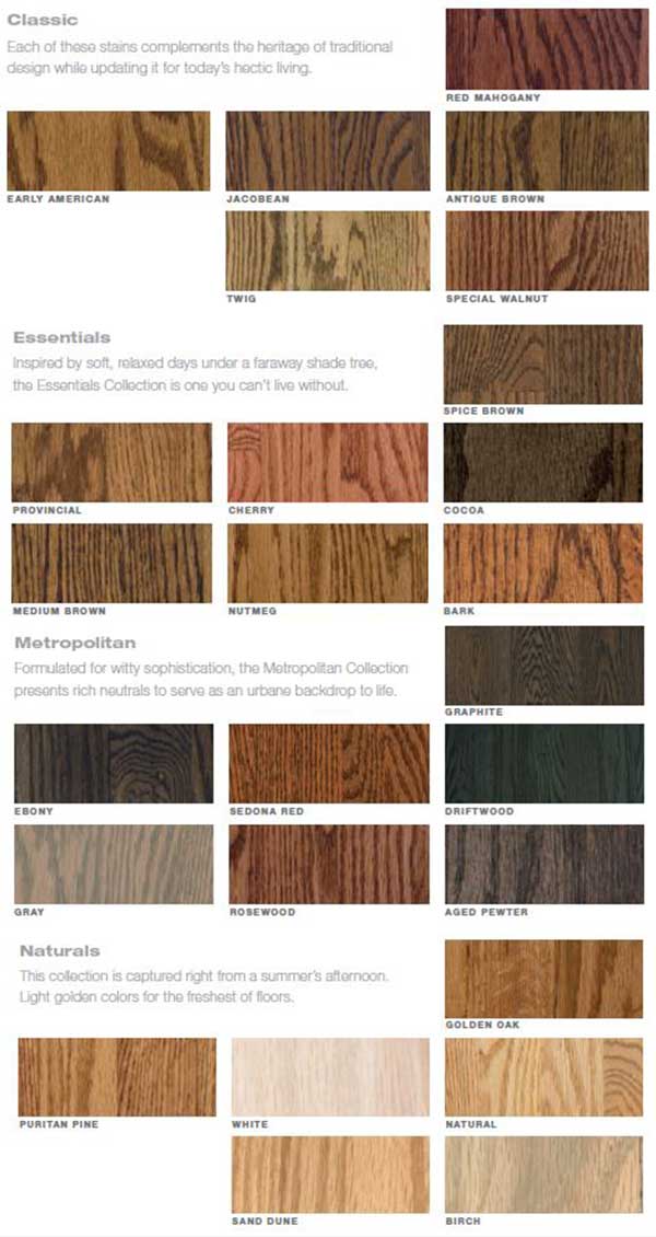 wood stain colors from Bona for use on wood floors