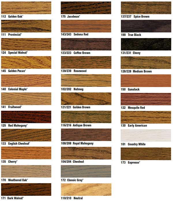 wood floor stain colors from Duraseal by Indianapolis hardwood floor service Great Indoors Wood Floors